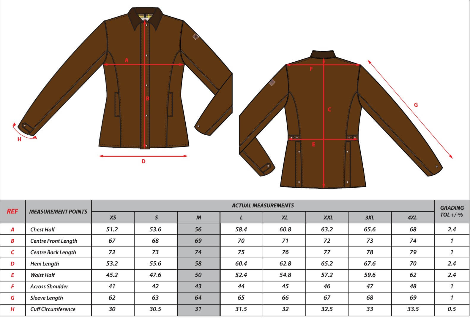 Size chart Malanda 10029