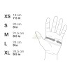 CORDEX-Sizing_LowRes-lynxgear