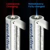 akumulator-everactive-18500-3-7v-li-ion-2100mah-usb-c-z-zabezpieczeniem-box-14